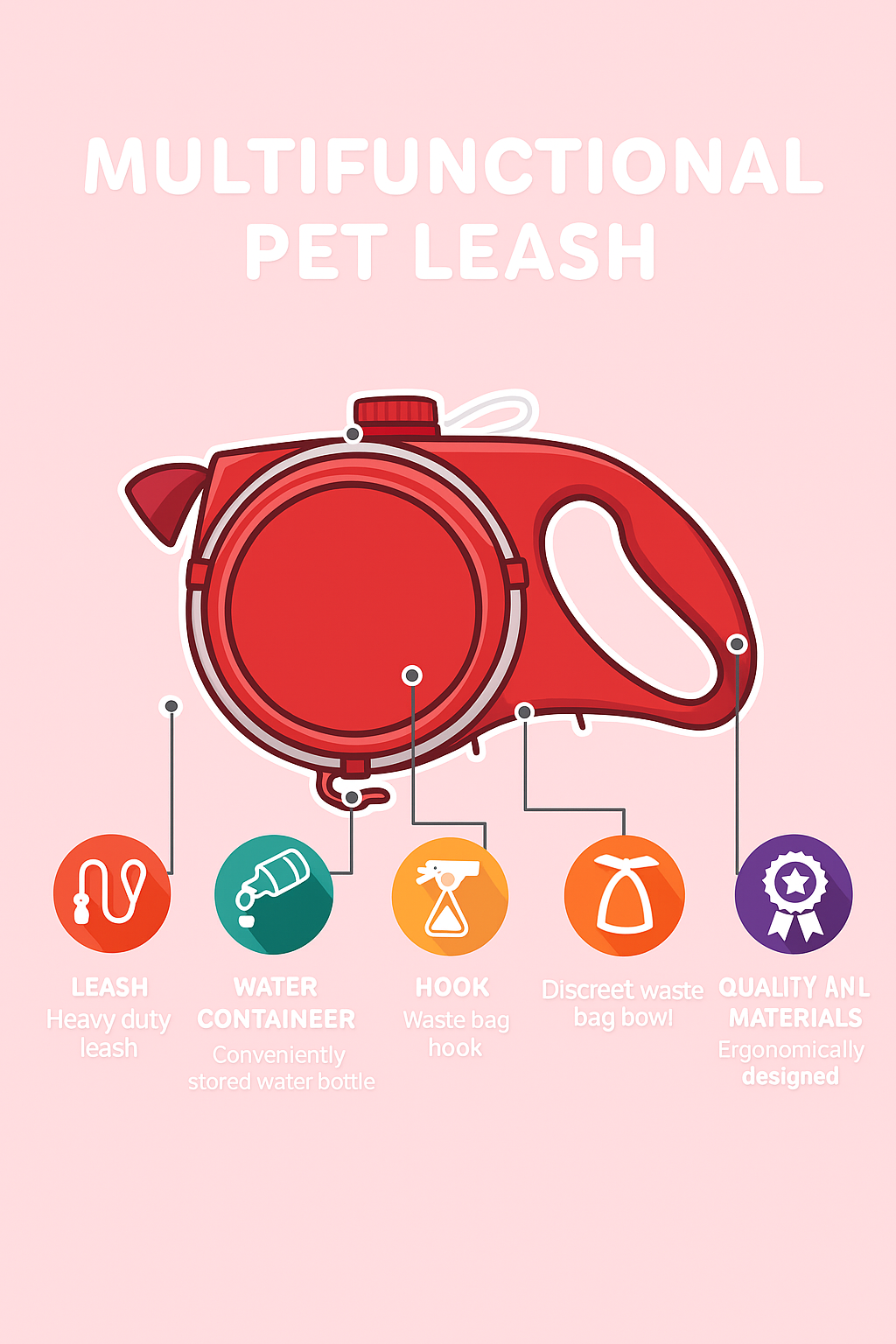 The Pet Spot